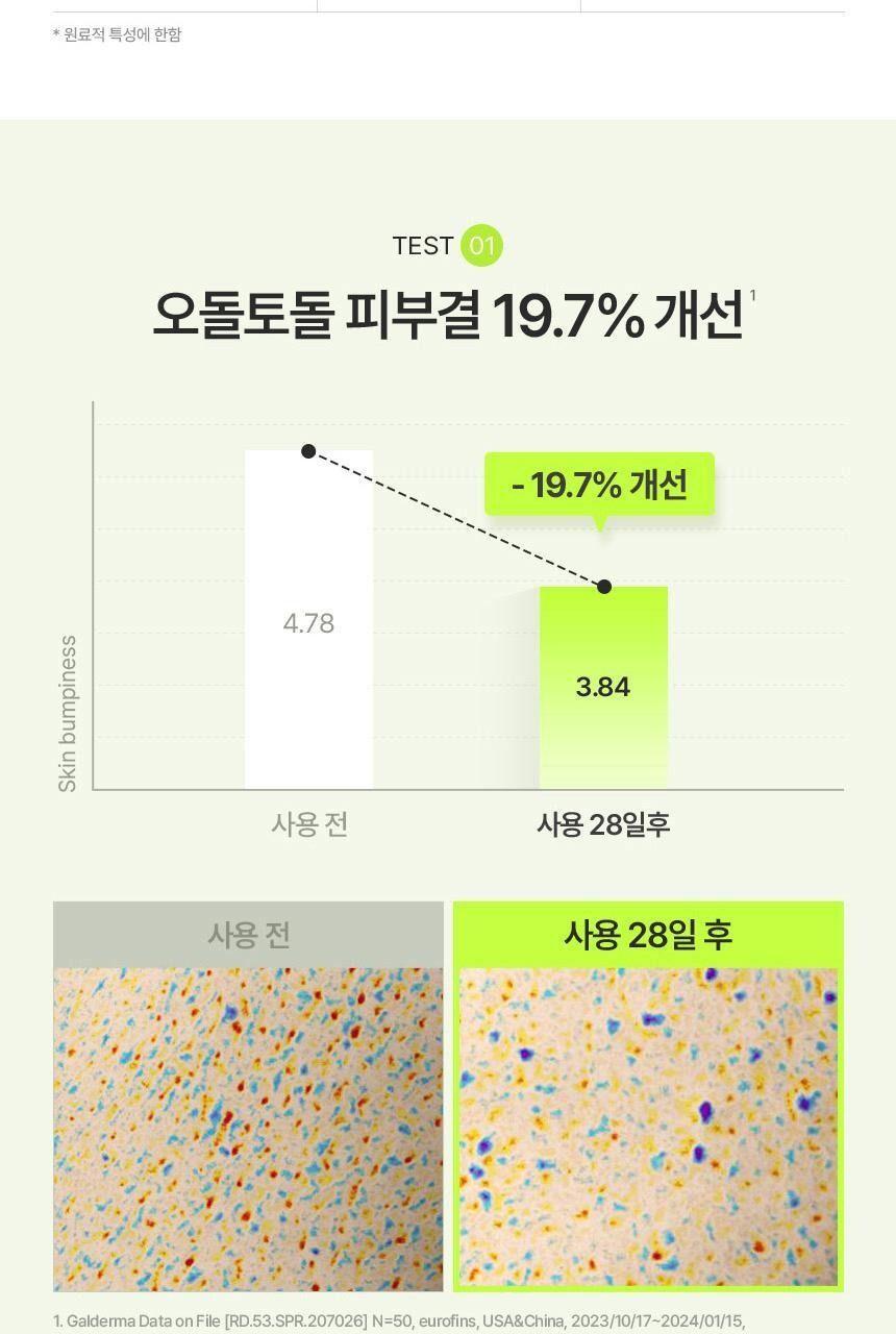 세타필 각질제거 SA 로션 473mL [토이스토리5 증정팩] 상세 이미지 13