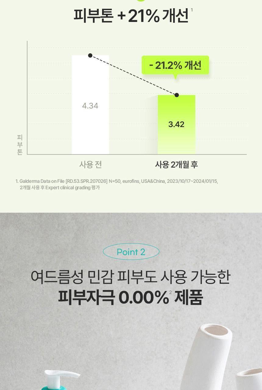 세타필 각질제거 SA 로션 473mL [토이스토리5 증정팩] 상세 이미지 15