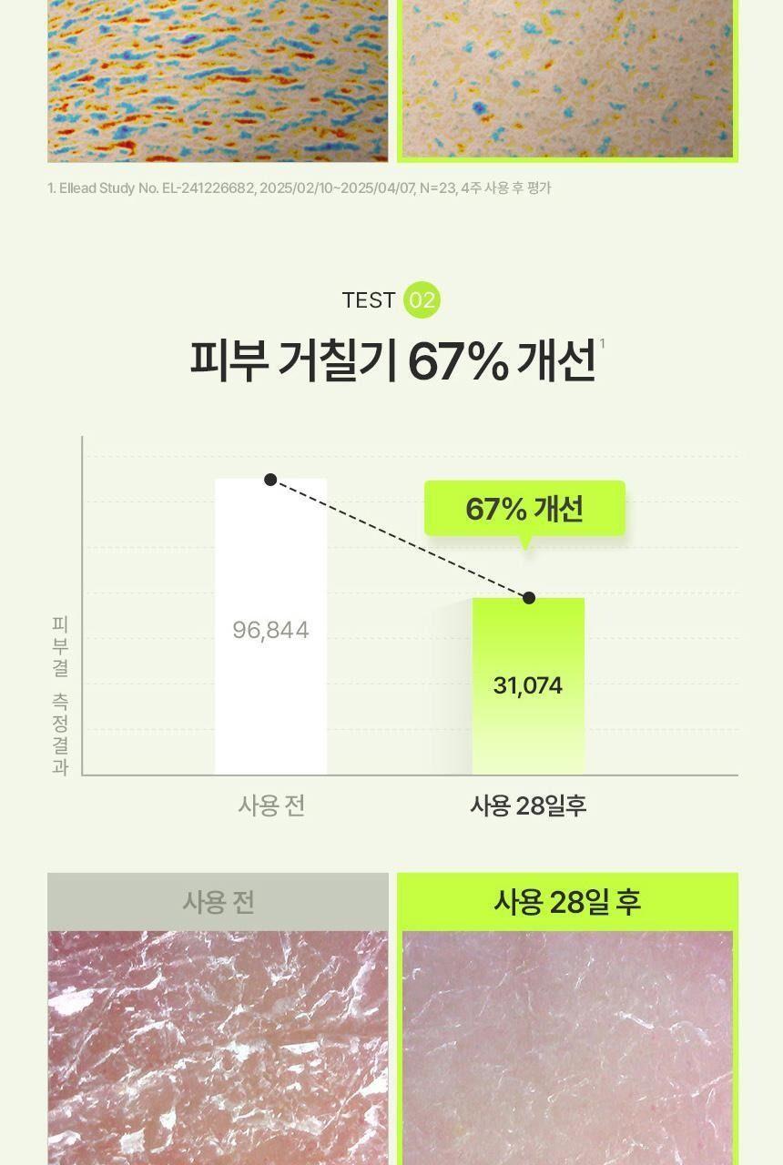 세타필 각질제거 SA 워시 473mL [토이스토리5 증정팩] 상세 이미지 13