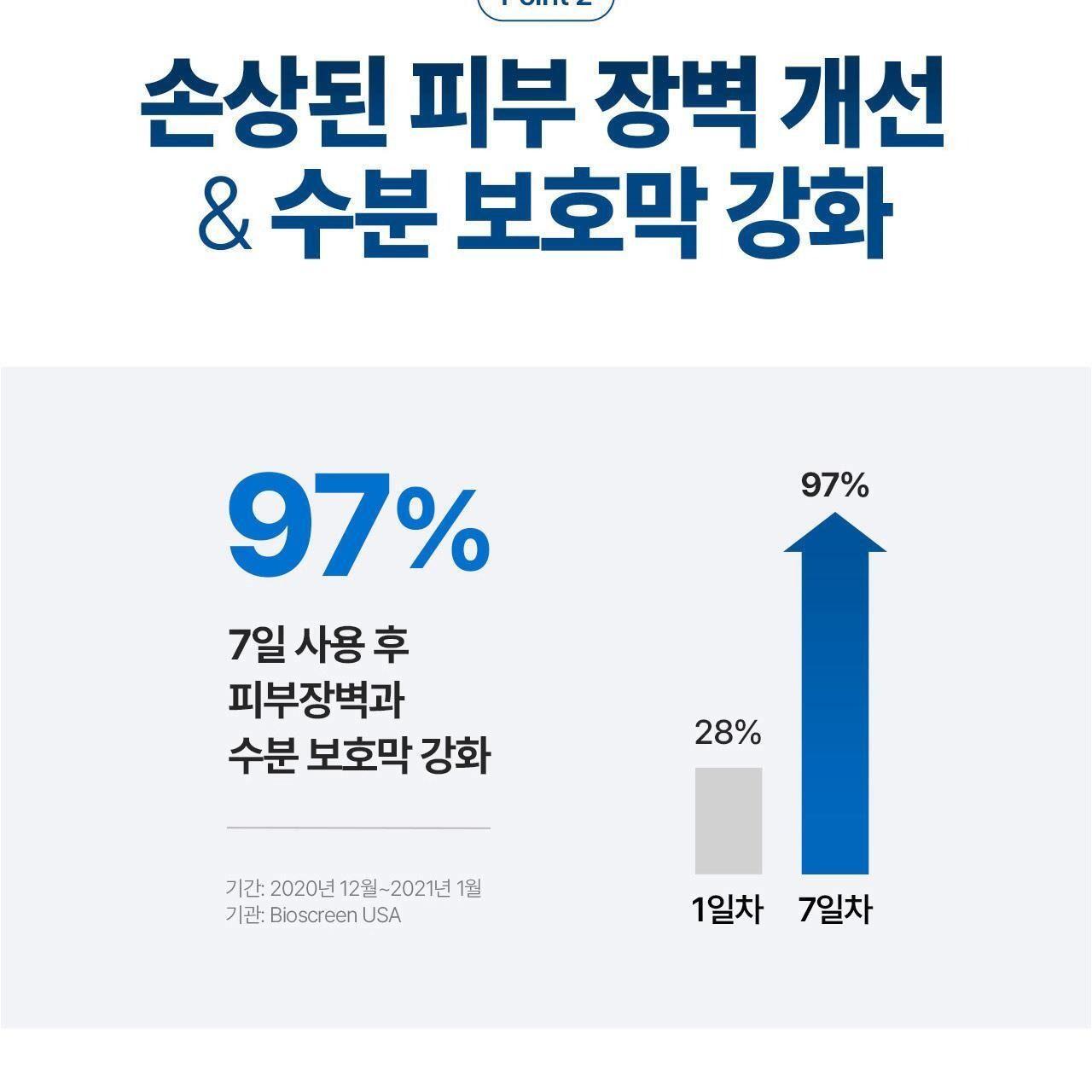 세타필 모이스춰라이징 로션 1L [토이스토리5 증정팩] 상세 이미지 11