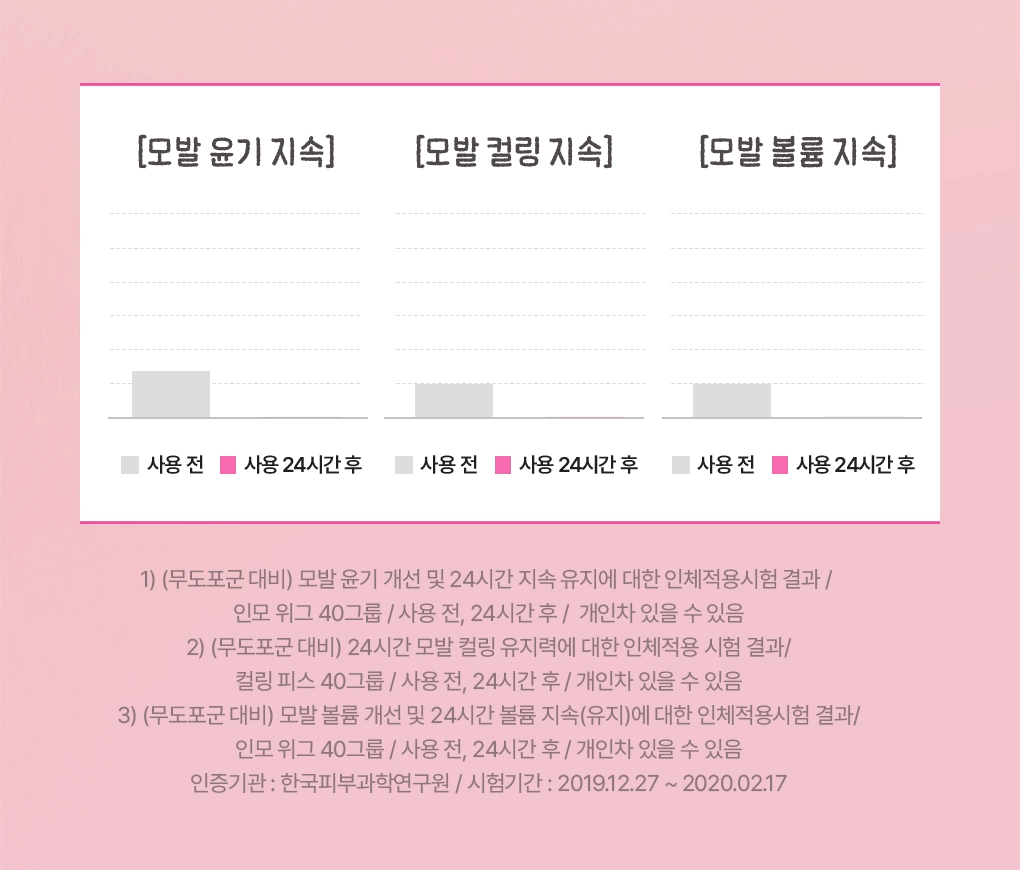 모레모 리커버리밤 비 115mL [챠미키티 에디션] 상세 이미지 19
