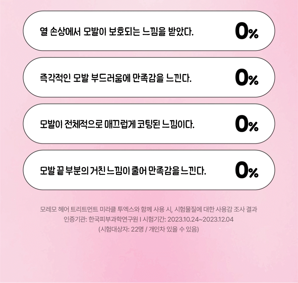 모레모 리커버리밤 비 115mL [챠미키티 에디션] 상세 이미지 10