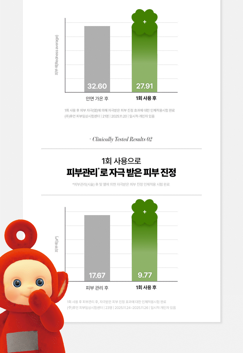 구달 어성초 진정 블레미쉬 커버 선비비 50mL [텔레토비 기획] 상세 이미지 29