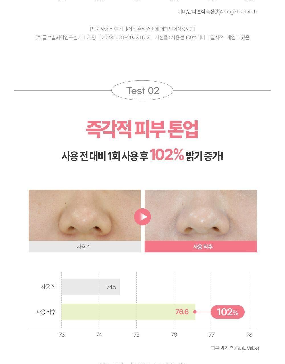 구달 맑은 어성초 진정 수분 톤업 선크림 50ml [텔레토비/더블 기획] 상세 이미지 12