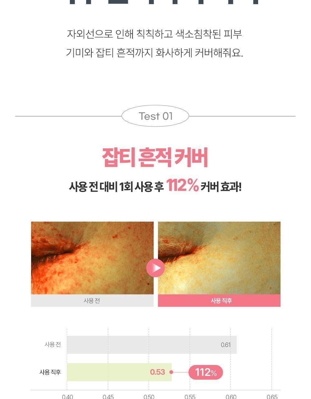 구달 맑은 어성초 진정 수분 톤업 선크림 50ml [텔레토비/더블 기획] 상세 이미지 11